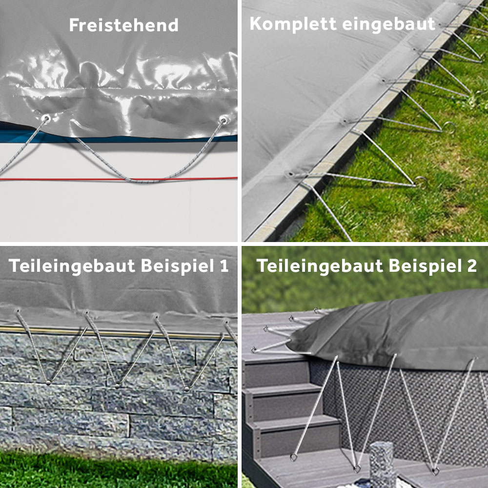 Bespannungspeispiele fuer verschiedene Einbauformen