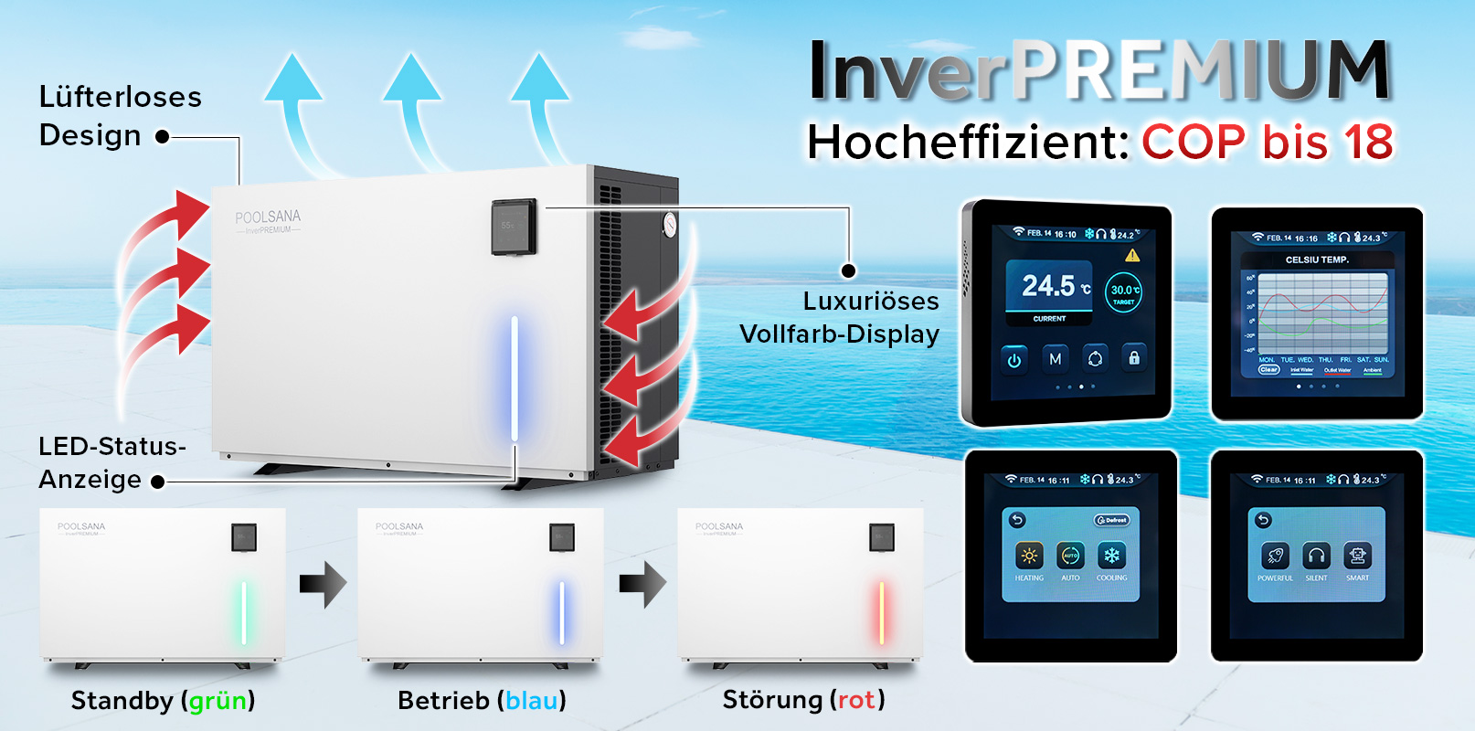 Inverterwaermepumpe InverPREMIUM Marketing 1