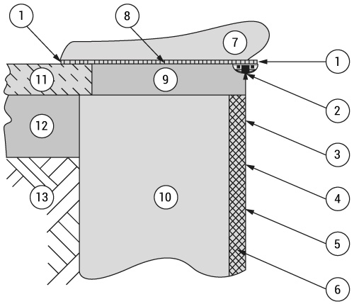 Beispiel Verlegeplan von Beckenrandsteinen