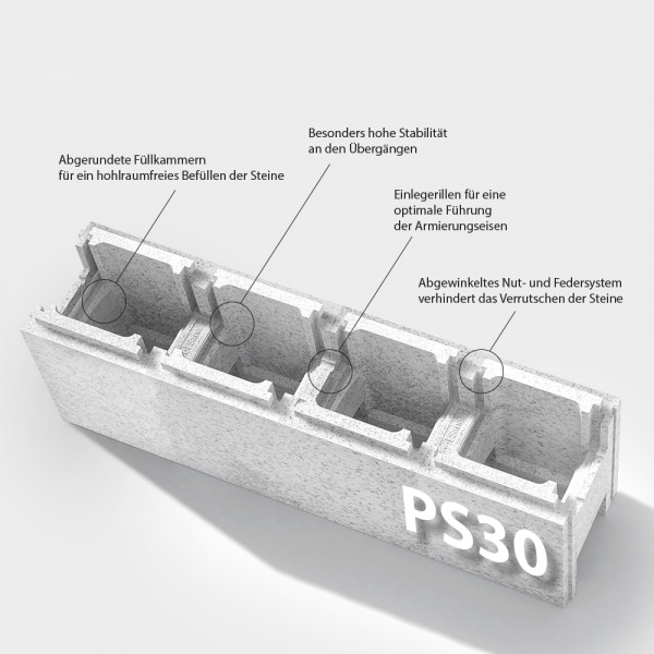 POOLSANA Rechteckpool 8,00 x 4,00 x 1,50 m | 4D-Folie 0,9 mm sand | PROFI-Set