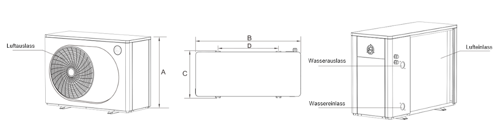Abmessungen POOLSANA InverPRIME Green