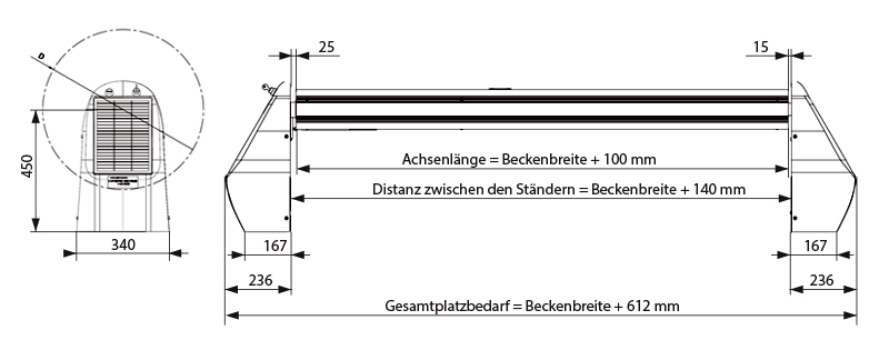 Abmessungen Aufrollvorrichtung solar