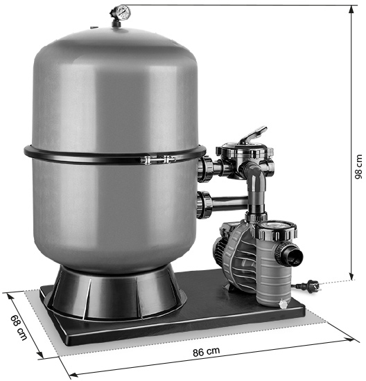 Abmessungen PREMIUM 500 / AquaPlus