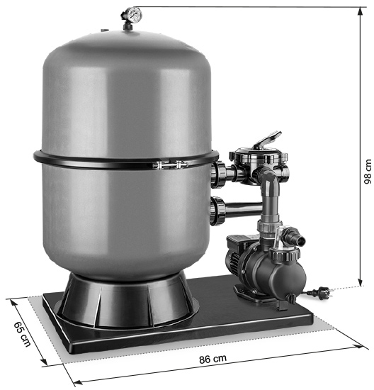 Abmessungen PREMIUM 500 / SPS
