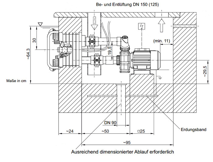 Abmessungen der Einbau-Gegenstromanlage SPECK Fertigbausatz BADUJET Primavera mit farbiger LED 3,0 kW 400 V