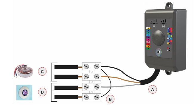 Anschlussschema Brio Wil