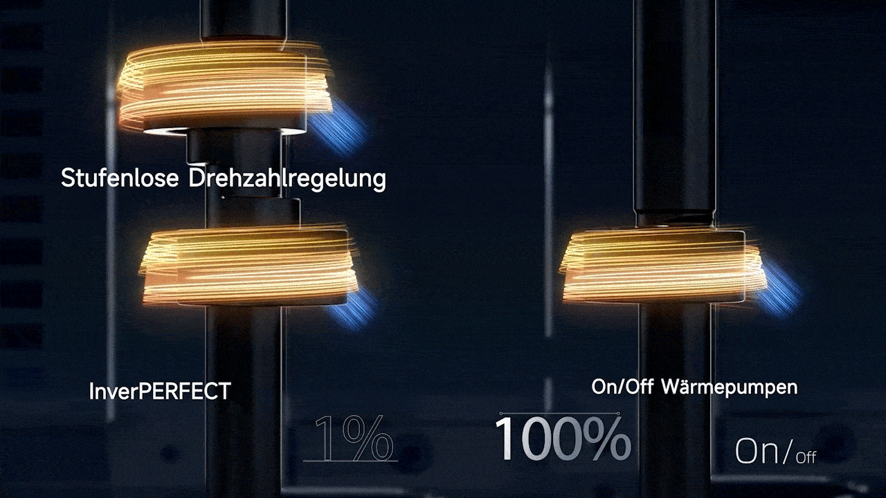 InverPerfect Silence
