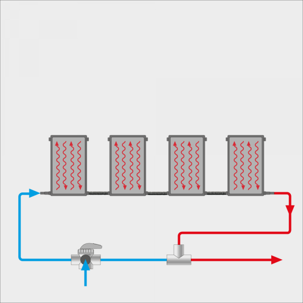 Set 4 x Pool-Solarkollektor POOLSANA PRO inkl. Bypass-System und Verrohrung