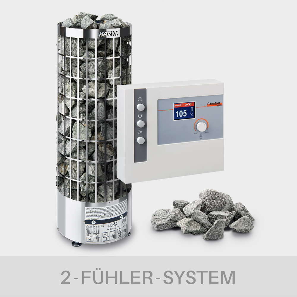 Ben/ötigt seperaten Steuerger/ät 4.5 kW Harvia Sauna/öfen Kip Schwarz Steuereinheit