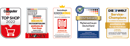 Auszeichnungen