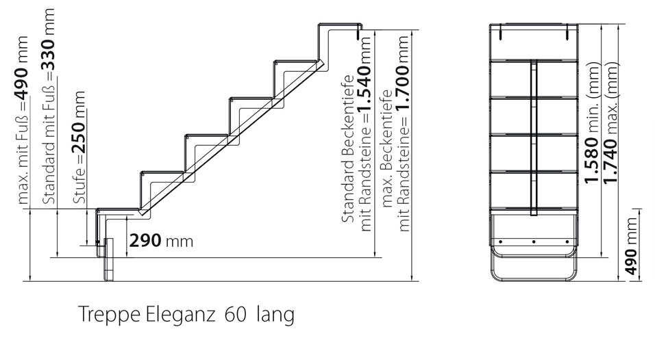 Abmessungen Pool-Treppe Elegance