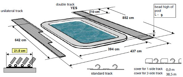 Platzbedarf POOLSANA Proof 1A