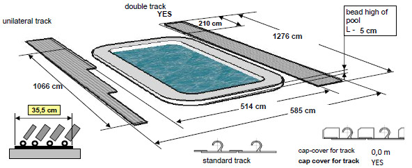 Platzbedarf POOLSANA Proof 4