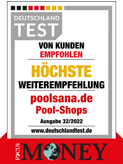 Höchste Weiterempfehlung