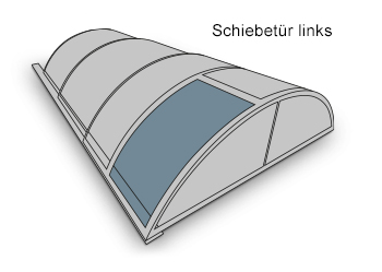 Türauswahl Überdachung