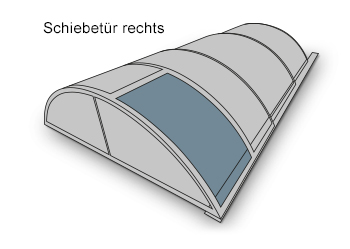 Türauswahl Überdachung